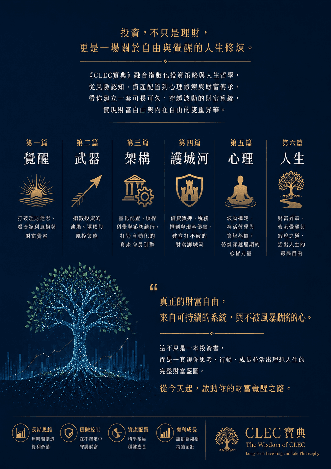 《CLEC寶典》封底