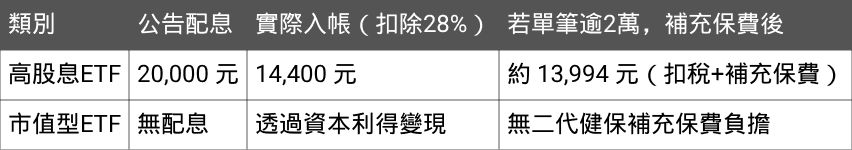 raw-image